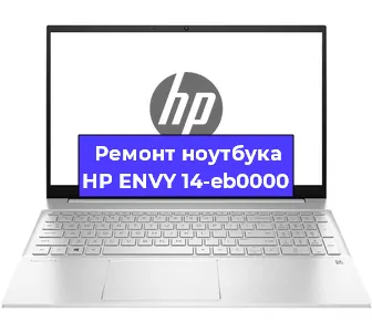 Замена экрана на ноутбуке HP ENVY 14-eb0000 в Москве